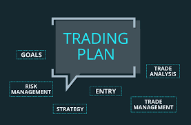 Prepare your trading plan during the weekend