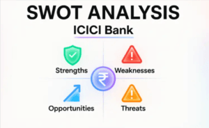 SWOT Analysis Of ICICI Bank